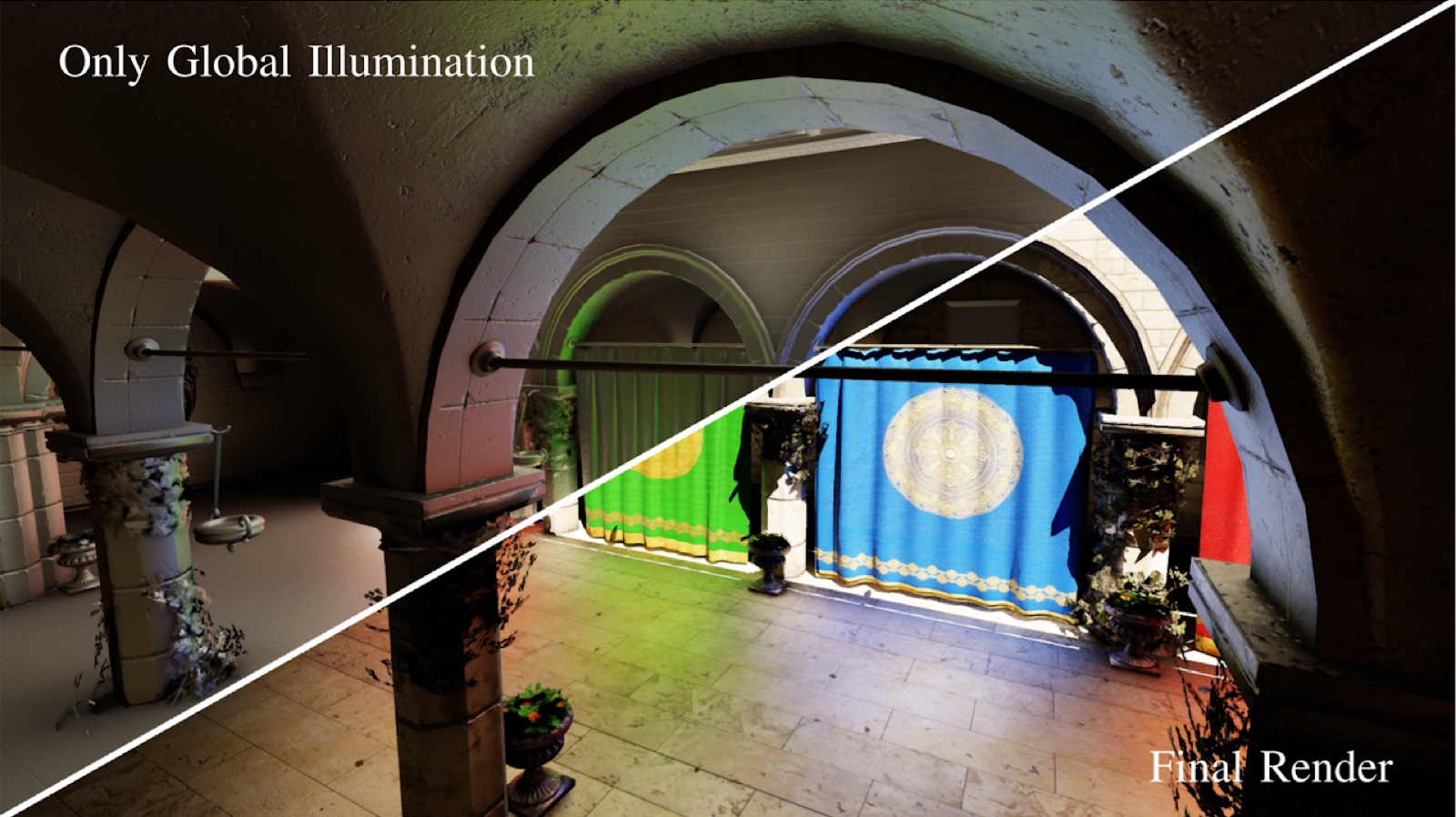 Spherical Gaussian radiance volumes in Sponza